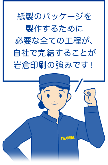 紙製のパッケージを製作するために必要な全ての工程が、自社で完結することが岩倉印刷の強みです！
